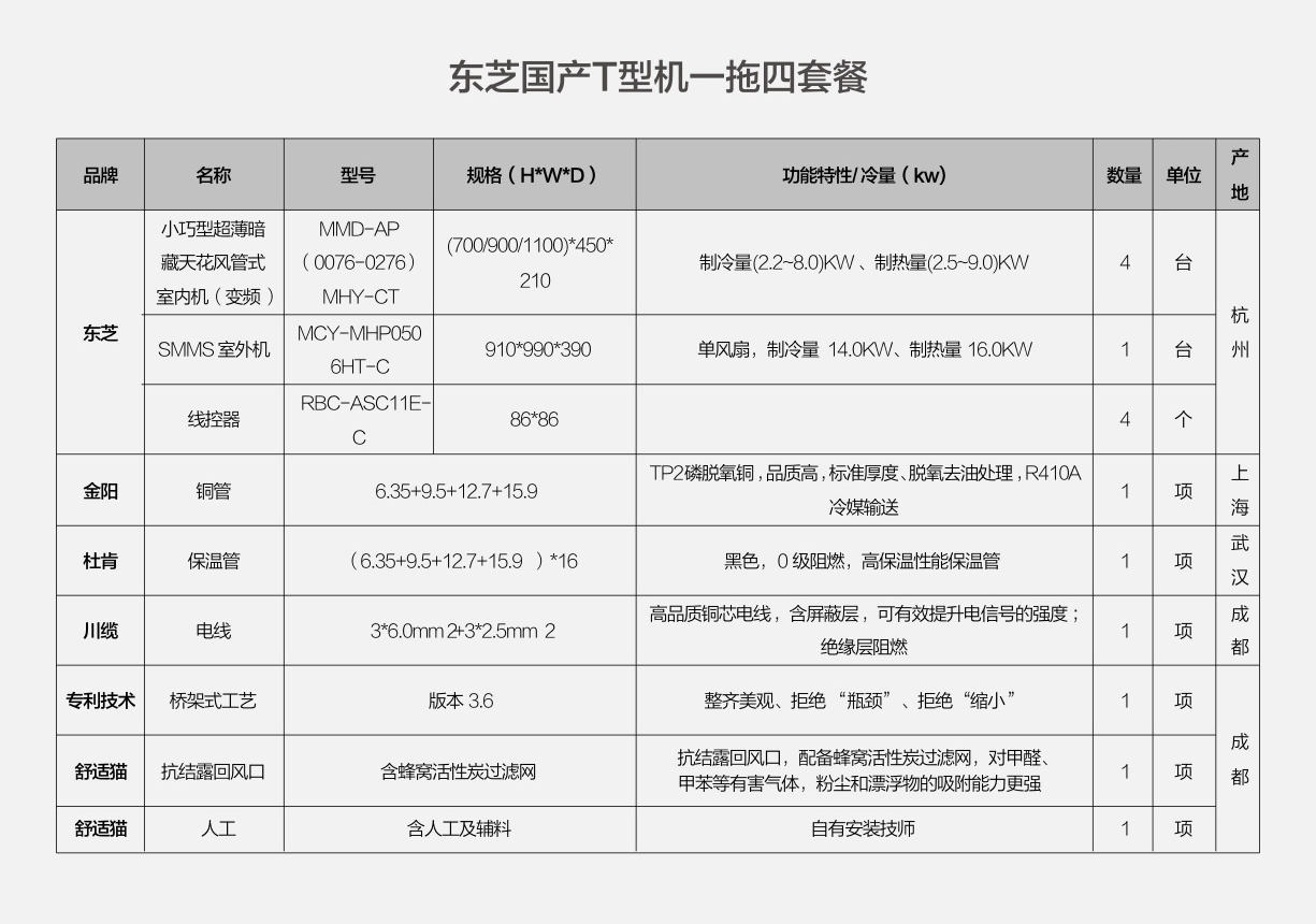 东芝中央空调国产t型机套餐(一拖四)